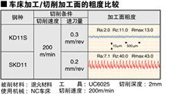 查看大图