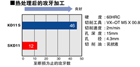 查看大图