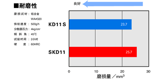 查看大图