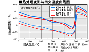 查看大图