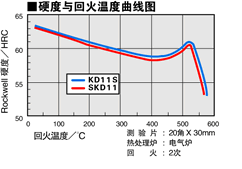 查看大图