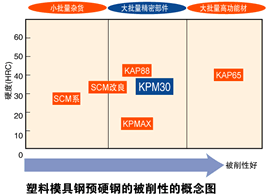 查看大图