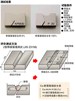 查看大图