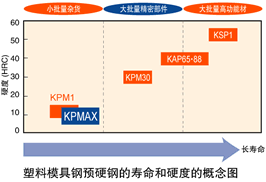 查看大图