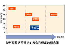 查看大图