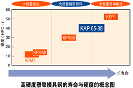 查看大图