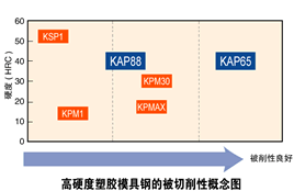 查看大图